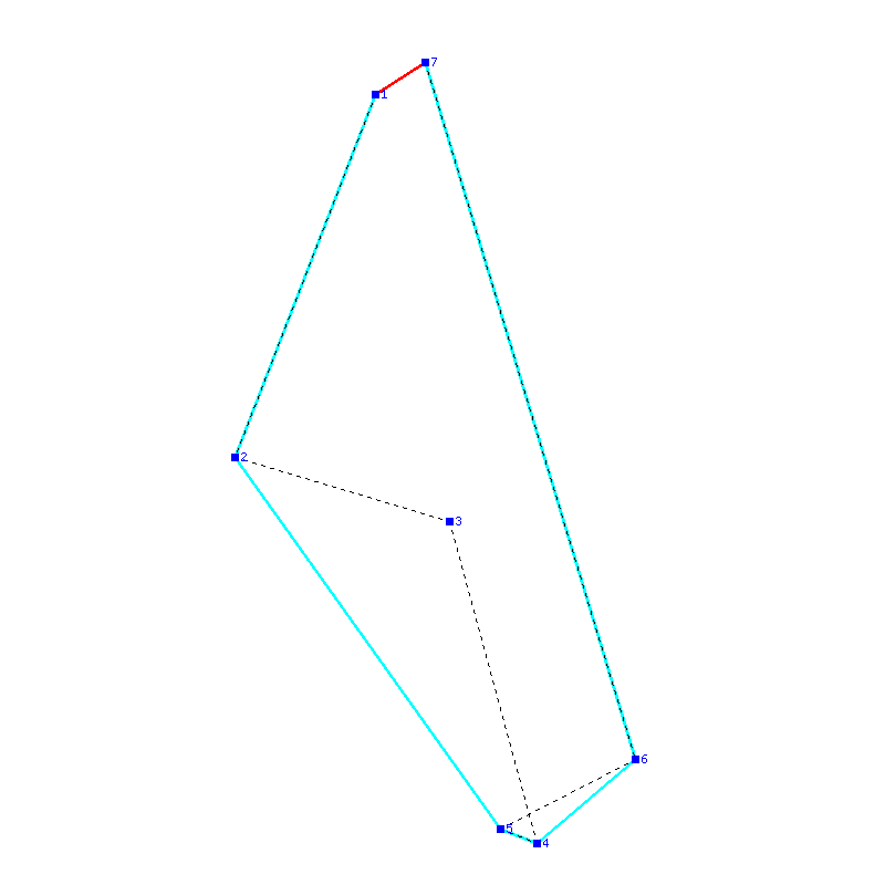 Flugauswertung